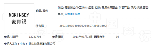 對(duì)惡意注冊(cè)商標(biāo)的行為，請(qǐng)拿起法律武器！